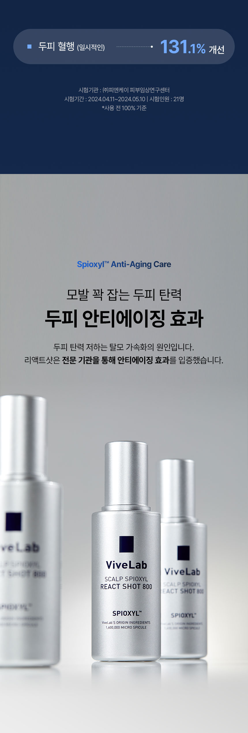 【高效進階版微針】極速滲透8層頭皮~韓國 ViveLab Scalp Spioxyl React Shot 800 99%高純度微針導入煥活頭皮育髮安瓶精華800 - 50 ml