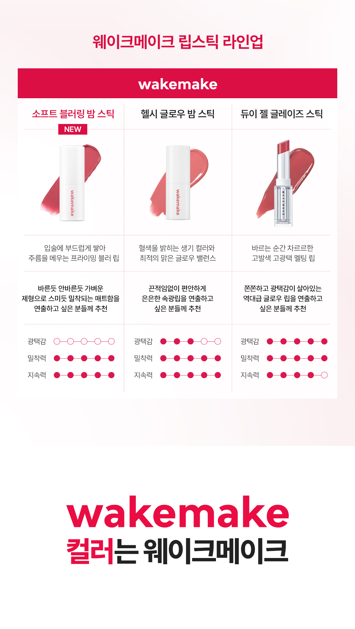 🌹Rose Bang系列~韓國 Wakemake Soft Blurring Balm Stick 軟霧唇膏棒(#01-12) - 12色選擇