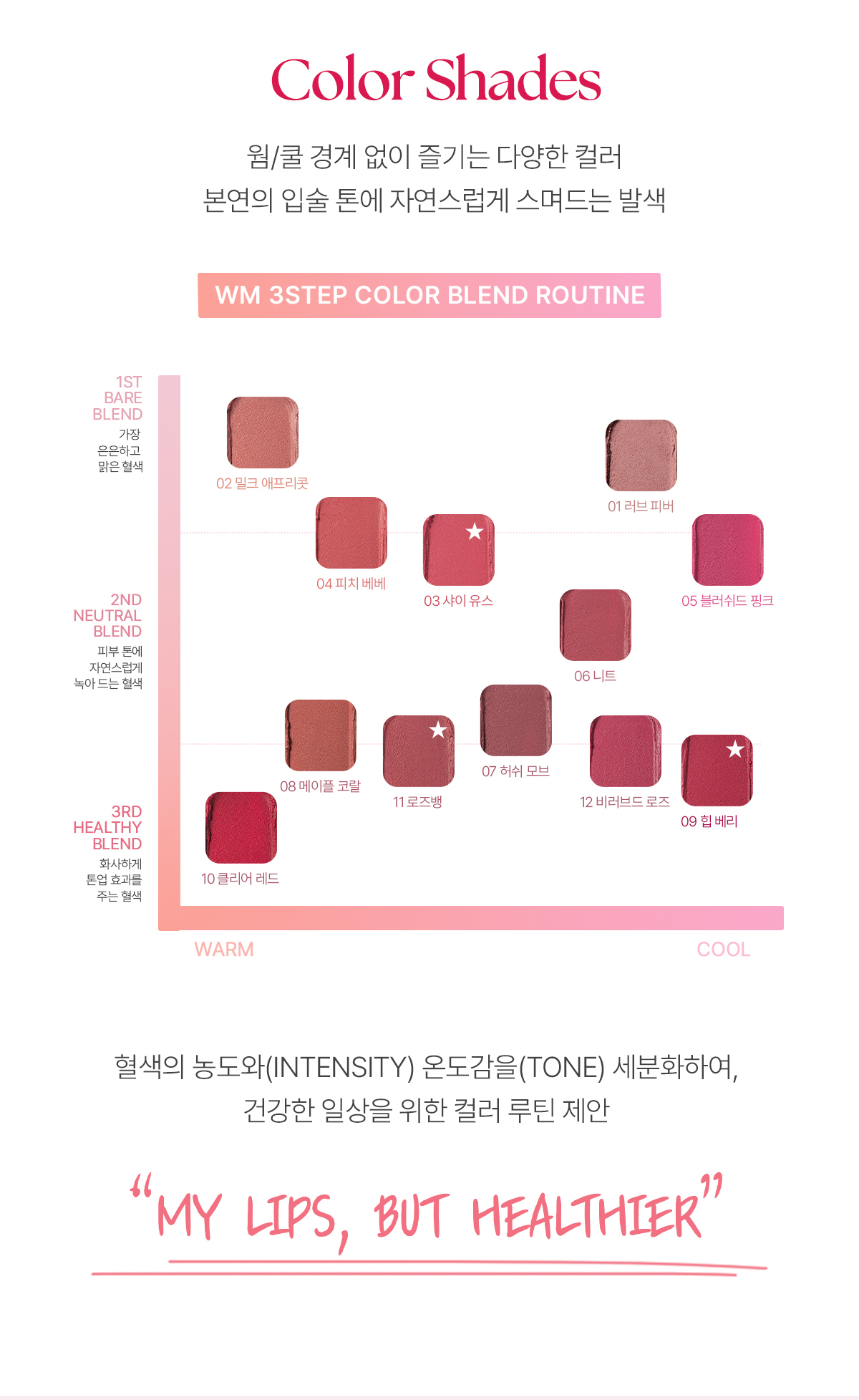 🌹Rose Bang系列~韓國 Wakemake Soft Blurring Balm Stick 軟霧唇膏棒(#01-12) - 12色選擇