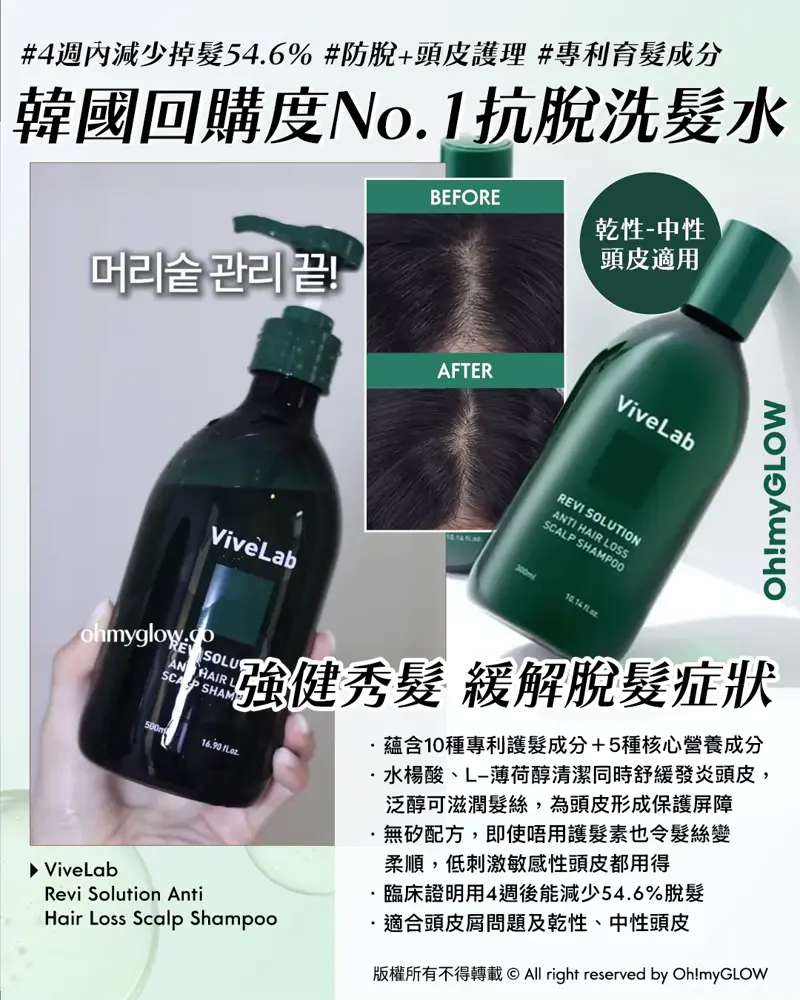 再見塌塌頭👋🏻❣️韓國No.1防脫髮救星😎💫ViveLab育髮專家🌱|100%有效改善頭皮健康💚髮量增倍零難度🧴
\ 乾性、中性專用💚 回購度𝗡𝗼.𝟭抗脫洗髮水 強健秀髮必備 /
📍 ViveLab|Revi Solution Anti Hair Loss Scalp Shampoo