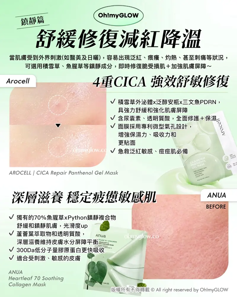 會變透明嘅Magic Mask ep2 韓國膠原果凍面膜 1夜養成水光肌 舒緩修復減紅降溫 4重CICA 強效舒敏修復 深層滋養 穩定疲憊敏感肌