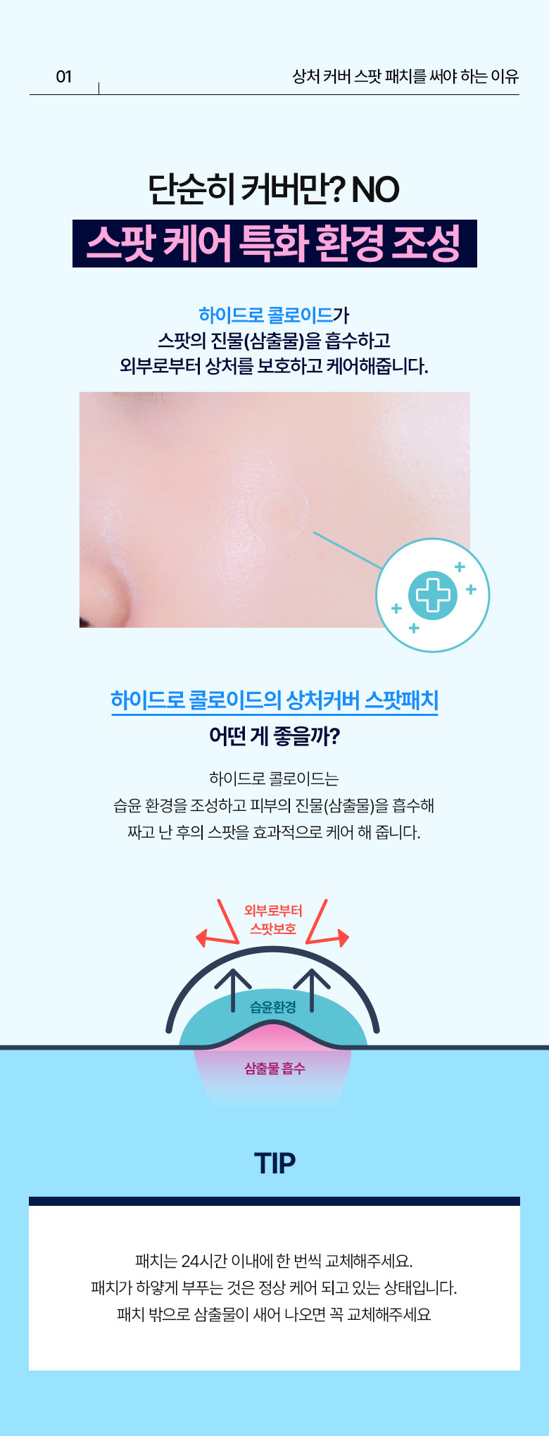 Olive Young 4年No.1 🏆皇牌得奬暗瘡貼～韓國 Care Plus Scar Cover Spot Patch 消痘暗瘡貼 102片裝