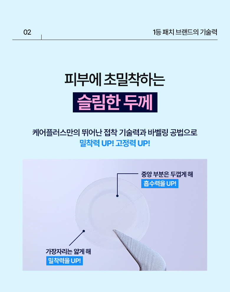 Olive Young 4年No.1 🏆皇牌得奬暗瘡貼～韓國 Care Plus Scar Cover Spot Patch 消痘暗瘡貼 102片裝