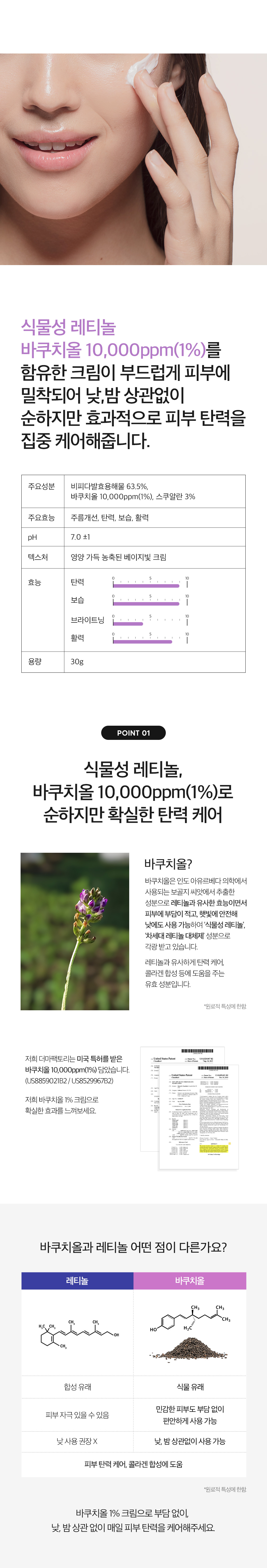 韓國 Derma Factory BAKUCHIOL 1% CREAM 高純度植萃補骨脂酚天然抗老面霜 - 30g