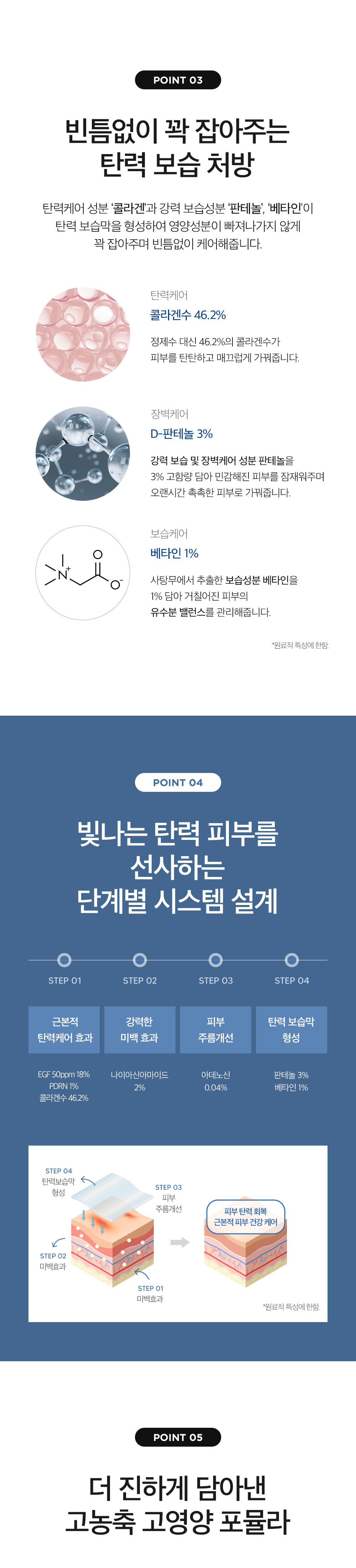 韓國 Derma Factory EGF Ampoule 活性表皮生長因子EGF 脂質體 X PDRN 彈力緊緻保濕安瓶精華 - 10ml