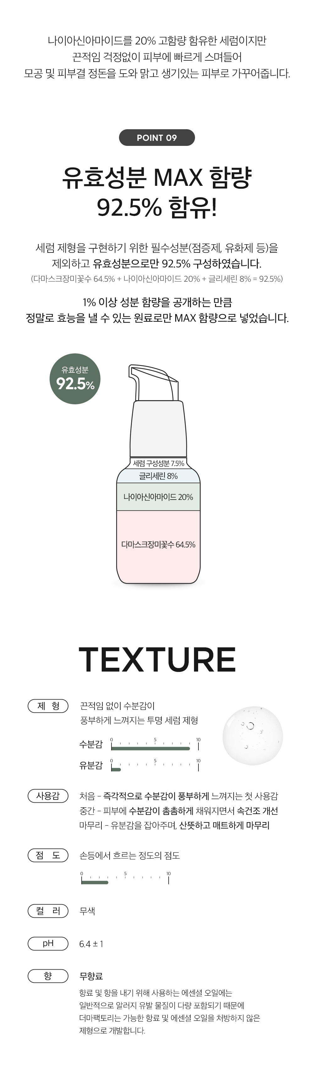 韓國 DERMA FACTORY NIACINAMIDE 20% Serum 高濃度菸鹼醯胺維B3 美白緊緻精華 - 30ml