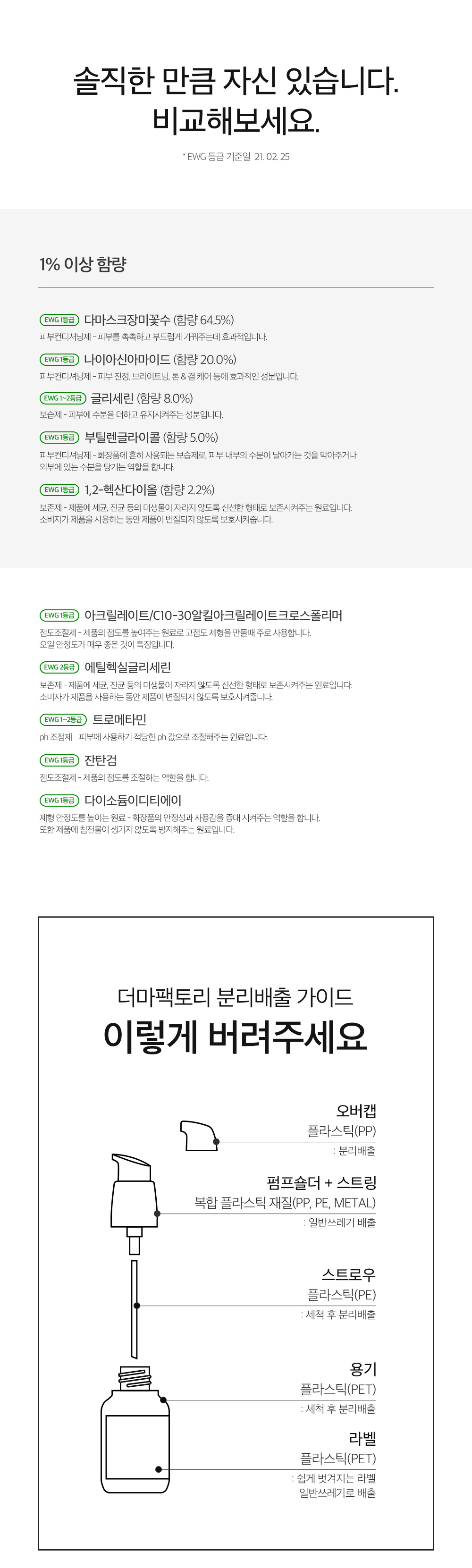 韓國 DERMA FACTORY NIACINAMIDE 20% Serum 高濃度菸鹼醯胺維B3 美白緊緻精華 - 30ml