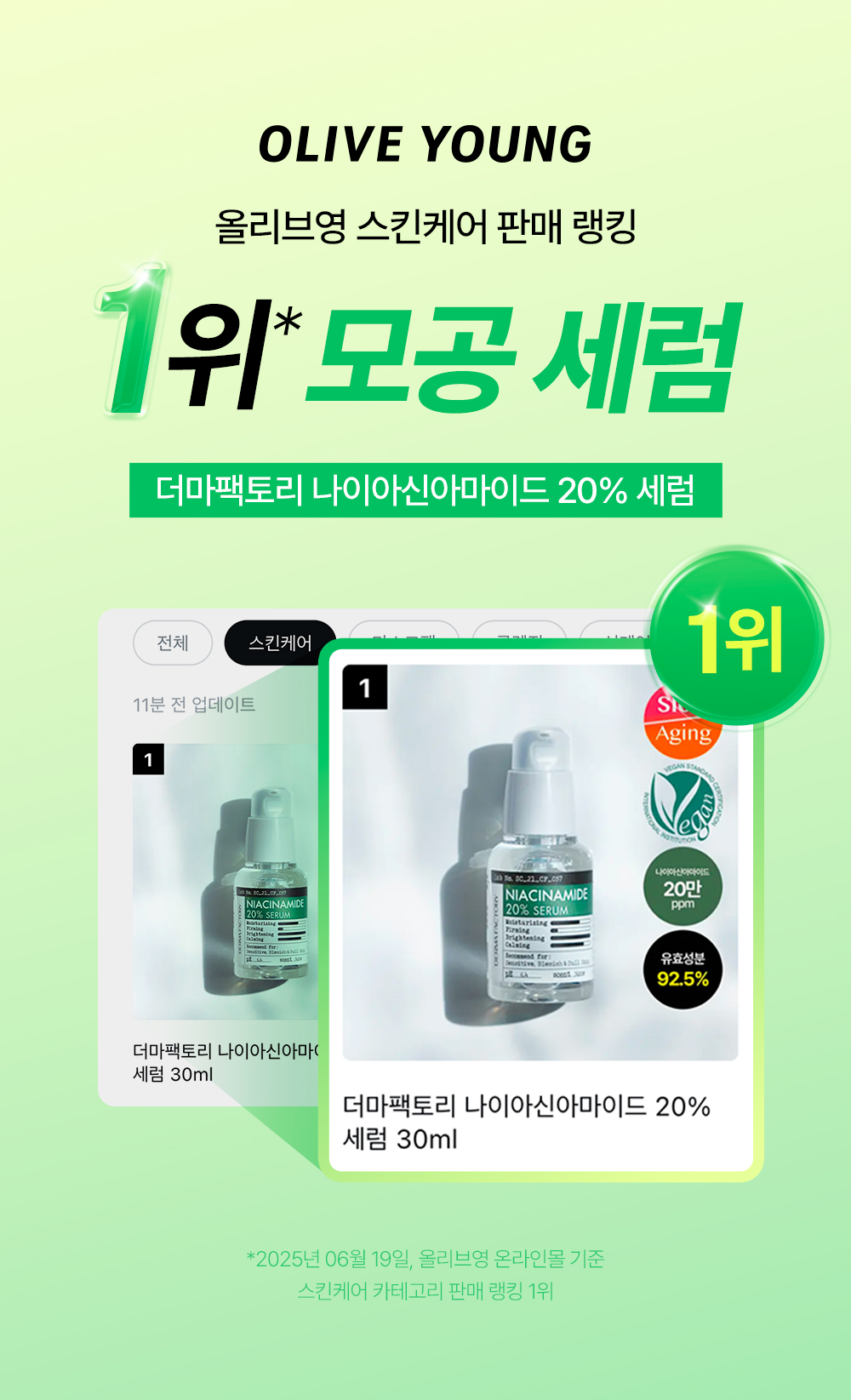韓國 DERMA FACTORY NIACINAMIDE 20% Serum 高濃度菸鹼醯胺維B3 美白緊緻精華 - 30ml