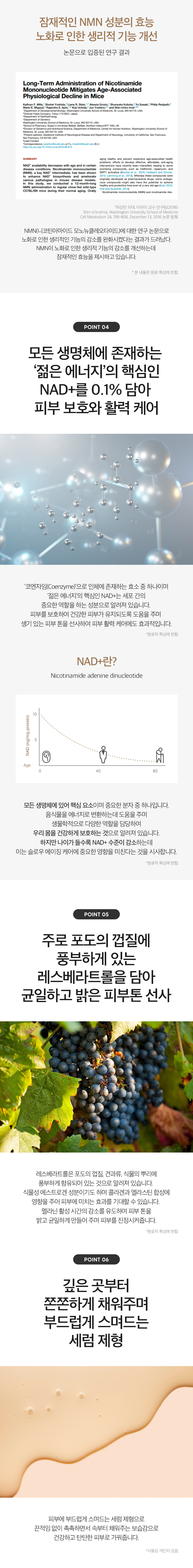 韓國 DERMA FACTORY NMN 1% RENEWING SERUM 科研成份NMN 1% X白藜蘆醇 多功能抗老再生精華 - 30ml