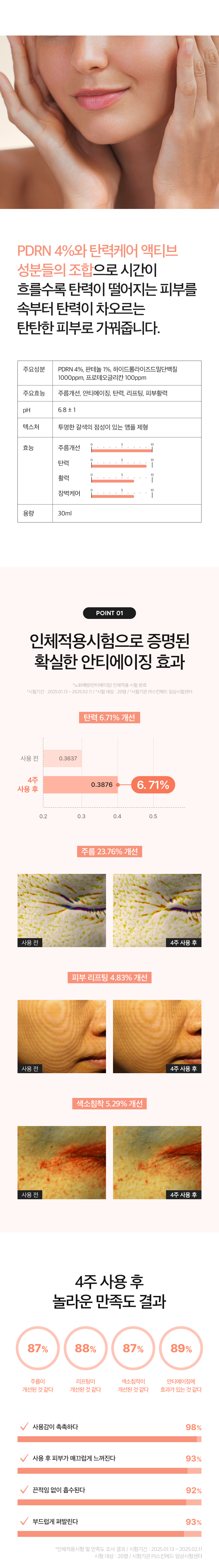 韓國 Derma Factory PDRN 4% Ampoule 三文魚子PDRN 修護緊緻去暗沉安瓶精華 - 30ml