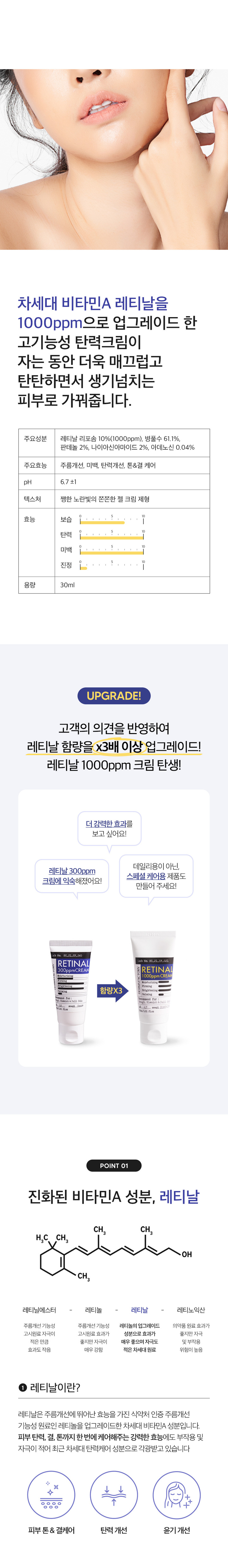 進階版3倍含量A醛霜～韓國 DERMA FACTORY RETINAL 1000ppm CREAM 高濃度視黃醛10%A醛脂質體微囊美白淡紋保濕抗老晚霜 - 30ml