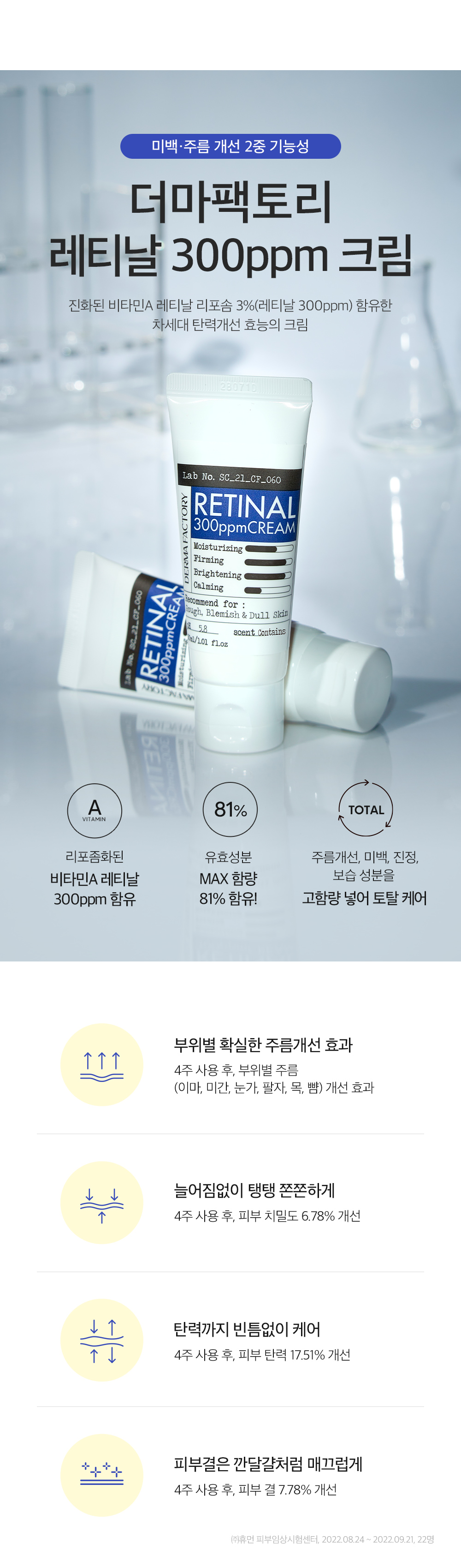   韓國科研護膚品牌 Derma Factory Retinal 300ppm Cream 視黃醛300ppmA醛脂質體微囊美白淡紋保濕面霜 - 30ml