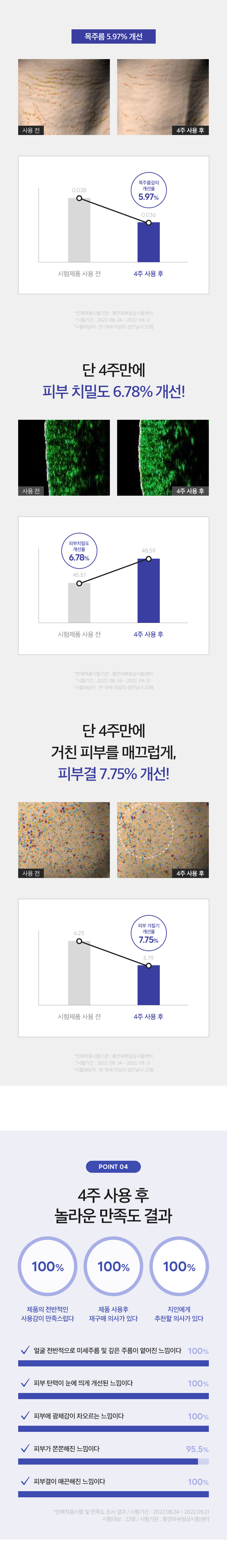 韓國科研護膚品牌 Derma Factory Retinal 300ppm Cream 視黃醛300ppmA醛脂質體微囊美白淡紋保濕面霜 - 30ml