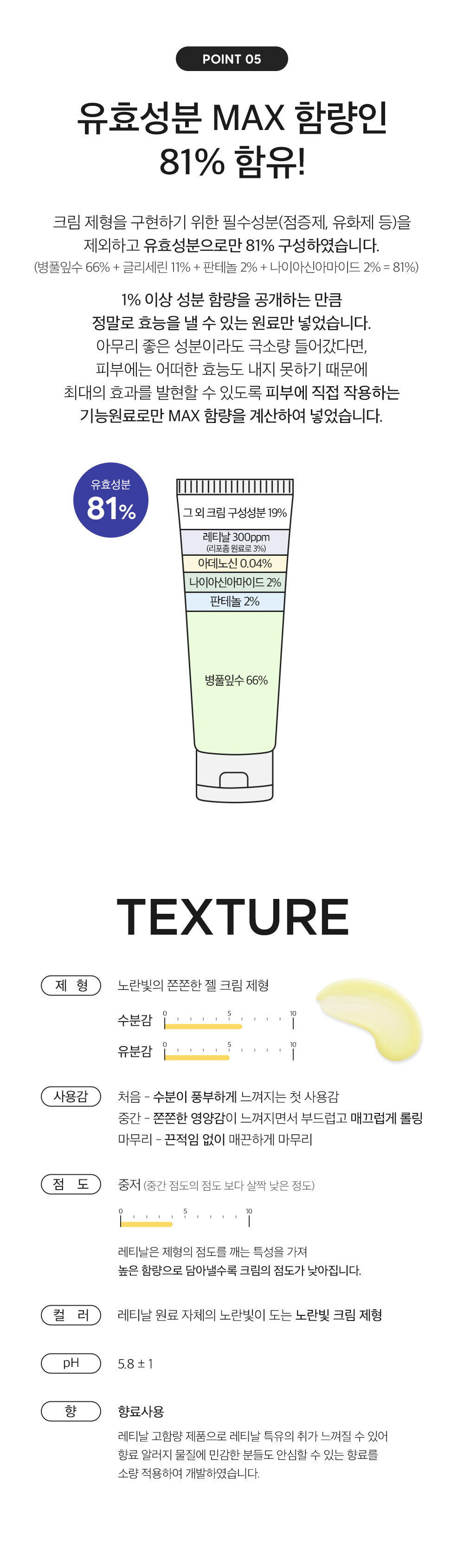   韓國科研護膚品牌 Derma Factory Retinal 300ppm Cream 視黃醛300ppmA醛脂質體微囊美白淡紋保濕面霜 - 30ml