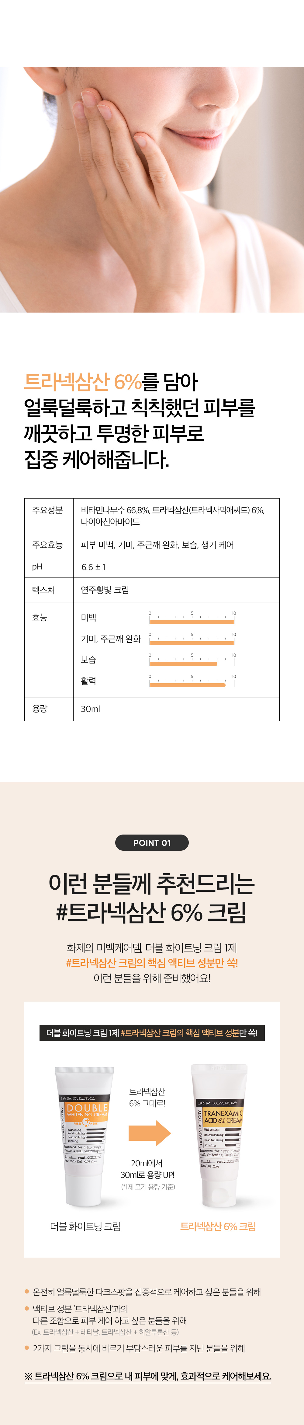 韓國 Derma Factory Tranexamic Acid 6% Cream 傳明酸X維B3 美白淡斑保濕面霜 - 30ml