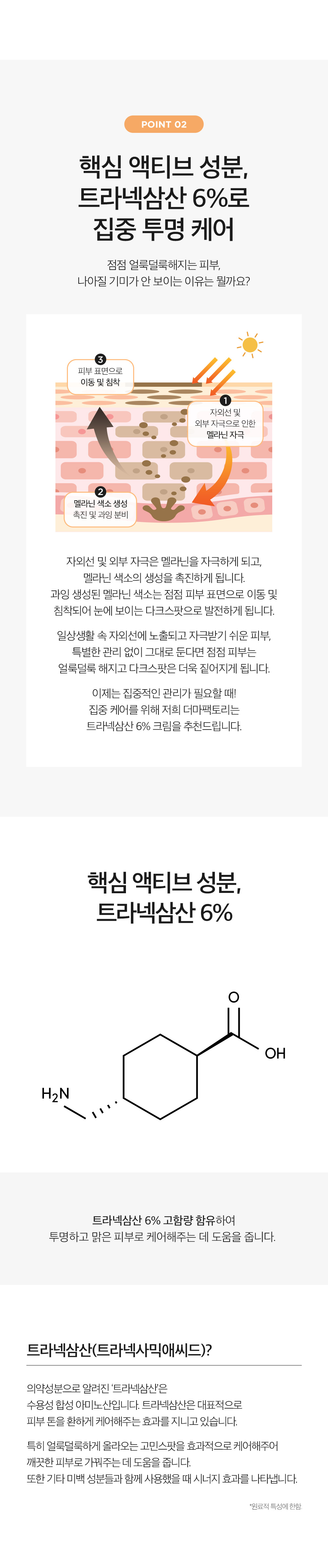 韓國 Derma Factory Tranexamic Acid 6% Cream 傳明酸X維B3 美白淡斑保濕面霜 - 30ml