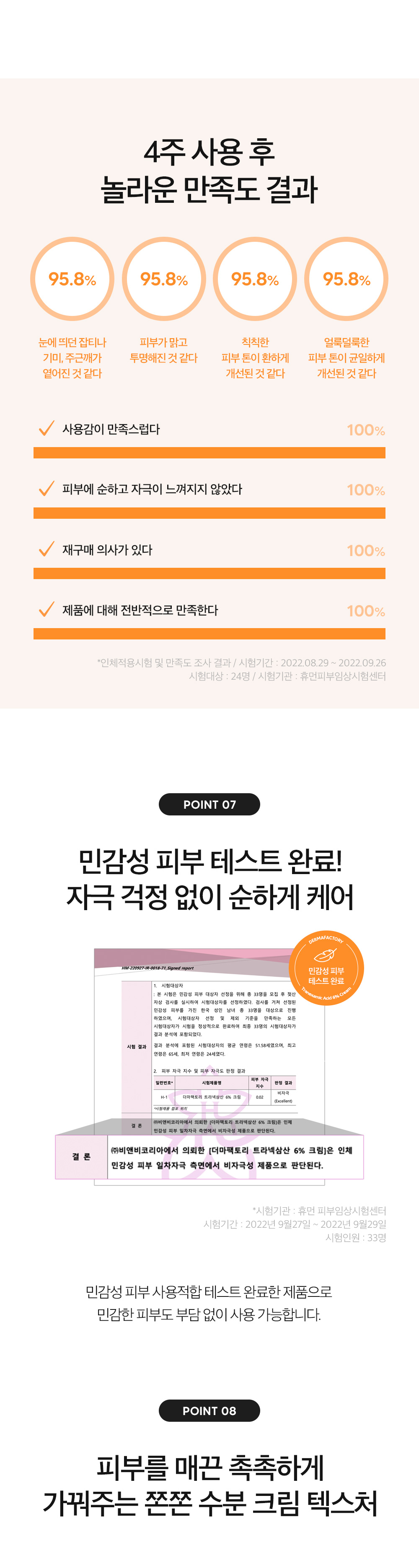 韓國 Derma Factory Tranexamic Acid 6% Cream 傳明酸X維B3 美白淡斑保濕面霜 - 30ml