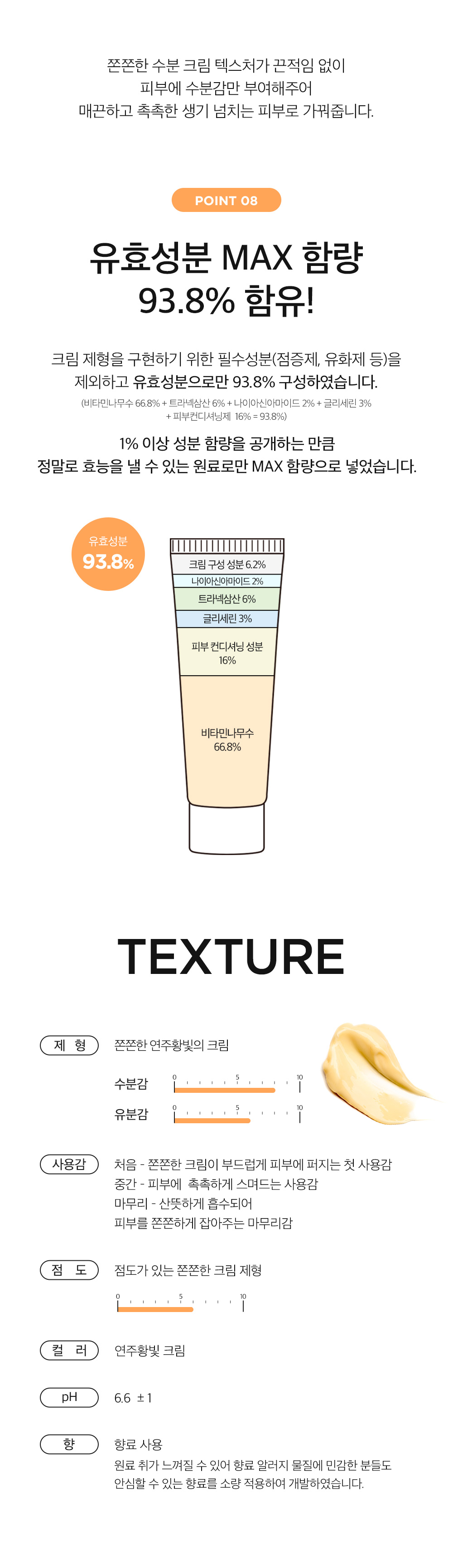 韓國 Derma Factory Tranexamic Acid 6% Cream 傳明酸X維B3 美白淡斑保濕面霜 - 30ml