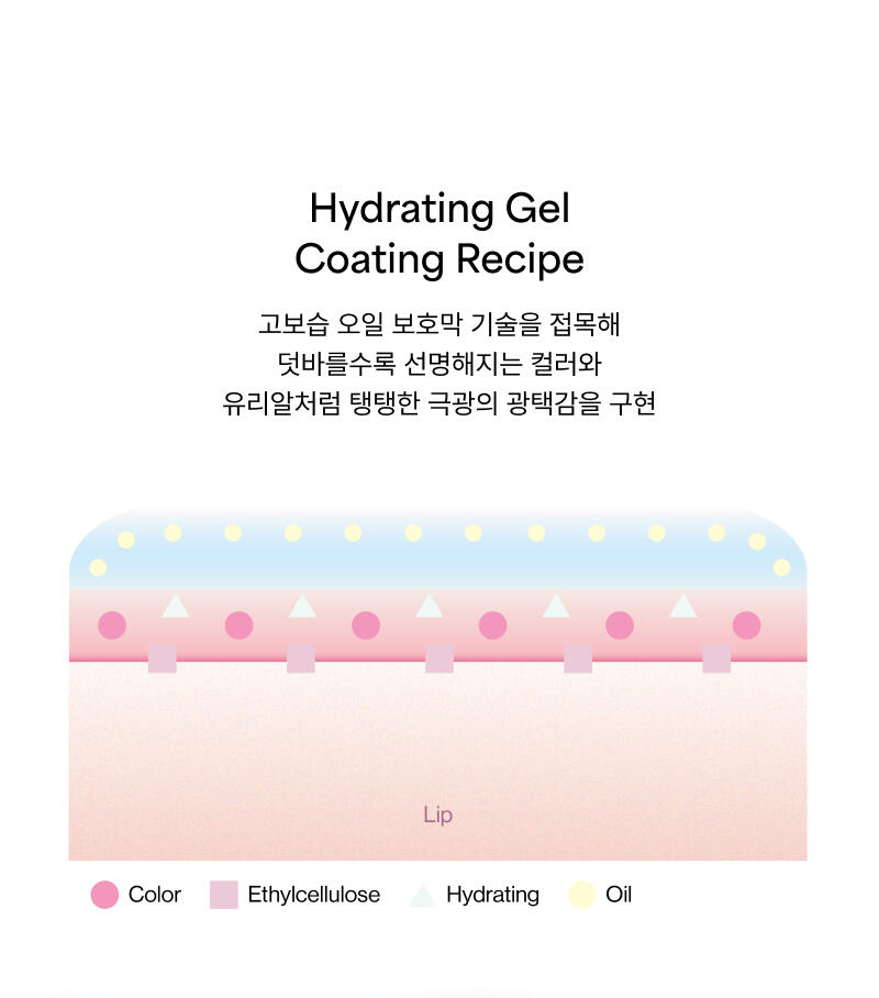 【👜💄掛飾唇釉】 ENTROPY Charm Tint #Glossy Gel Line 時尚金屬扣環✨持久水光唇釉  (#C1-C10) - 10色選擇