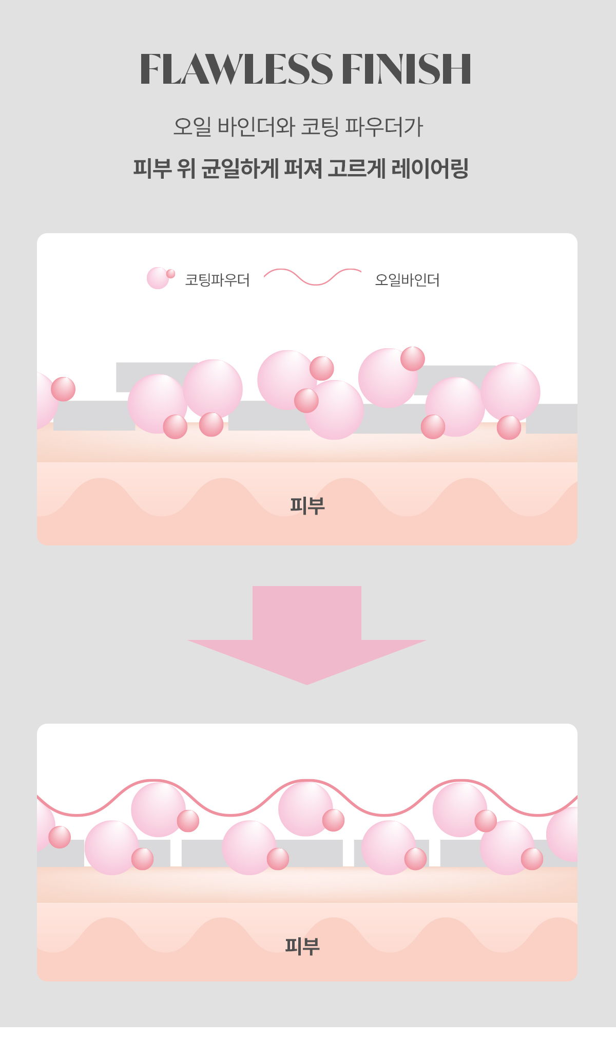 揀啱你膚質定妝餅~韓國 Mude Setting Powder Pact 定妝控油粉餅(#S01 油肌柔焦啞緻 /#S02 乾肌亮透自然) - 2色選擇