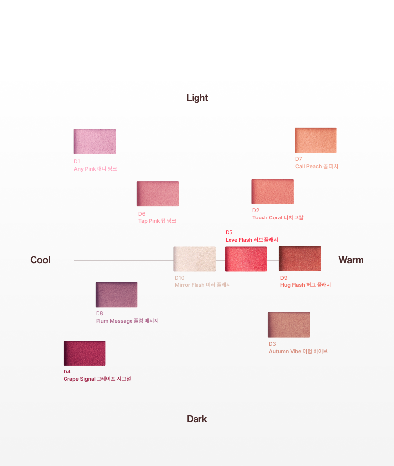 爆紅復古ipod造型~ 韓國小眾品牌 ENTROPY X SUMI Slide Up Dough Cheek  滑蓋式果凍胭脂(柔滑霧面/光澤妝感) - 10色選擇