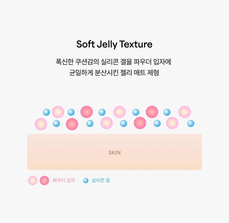 爆紅復古ipod造型~ 韓國小眾品牌 ENTROPY X SUMI Slide Up Dough Cheek  滑蓋式果凍胭脂(柔滑霧面/光澤妝感) - 10色選擇