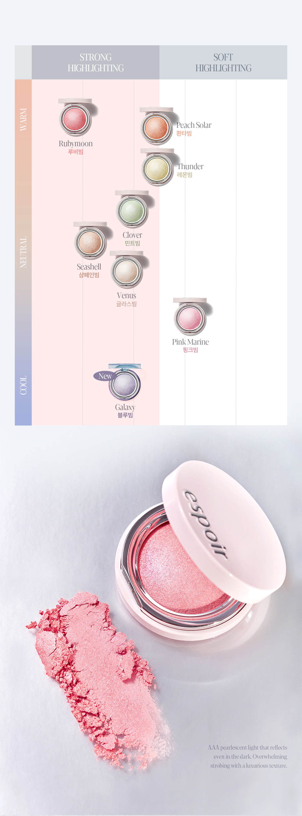 【Galaxy Beam限量色入】韓國 espoir X Winter Strobing Highlighter 義大利製AAA級珍珠閃耀高光澤提亮 (#01-08) - 多種偏光選擇