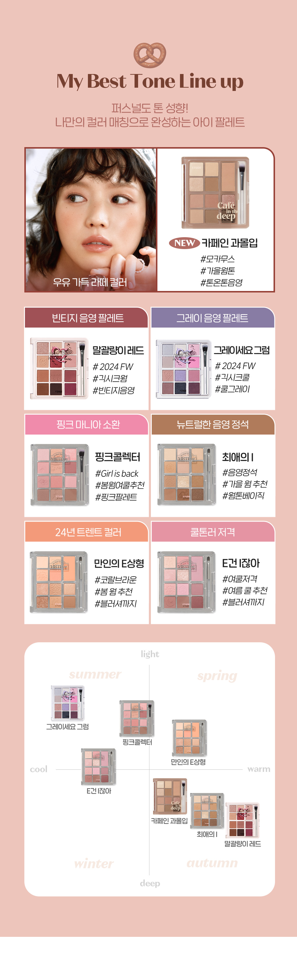 眼影X胭脂 2in 1 ~ 韓國 etude #☕Cafe In the Deep 系列 My Best Tone Eye Palette Mocha調☕拿鐵盤12色綜合妝容眼影盤內附眼影掃 #Caffeine Addict