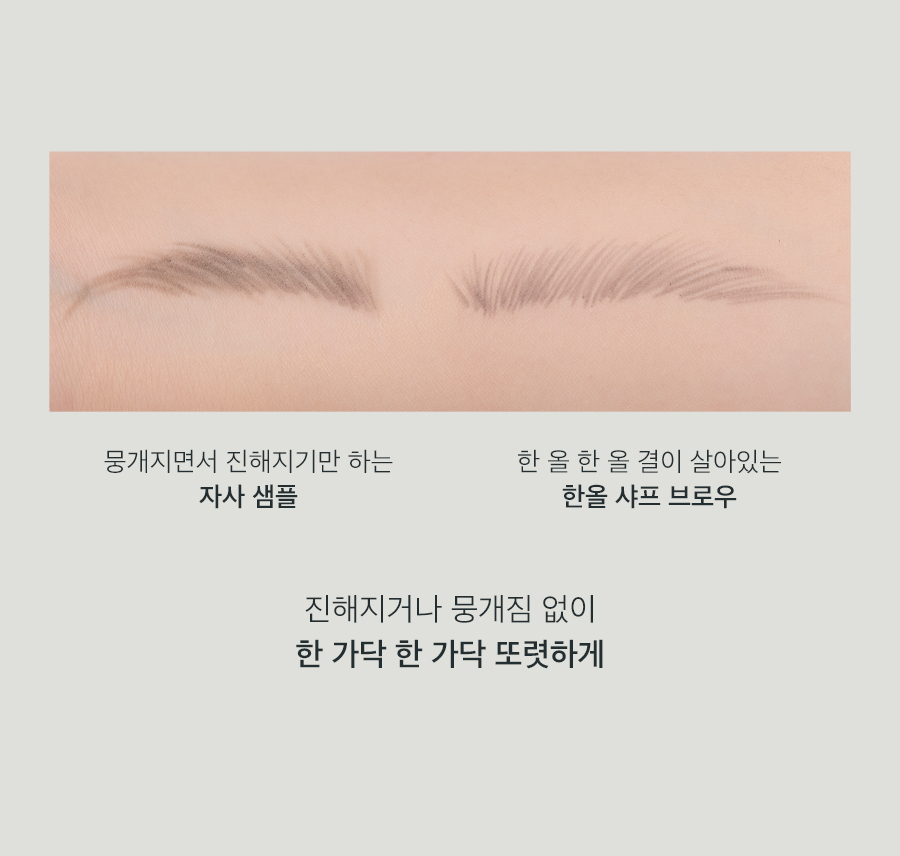 韓國 rom&nd回購王 🏆 Romand Han All Brow (Flat / Sharp)雙頭眉筆(斜角平頭/精細頭) - 多色選擇