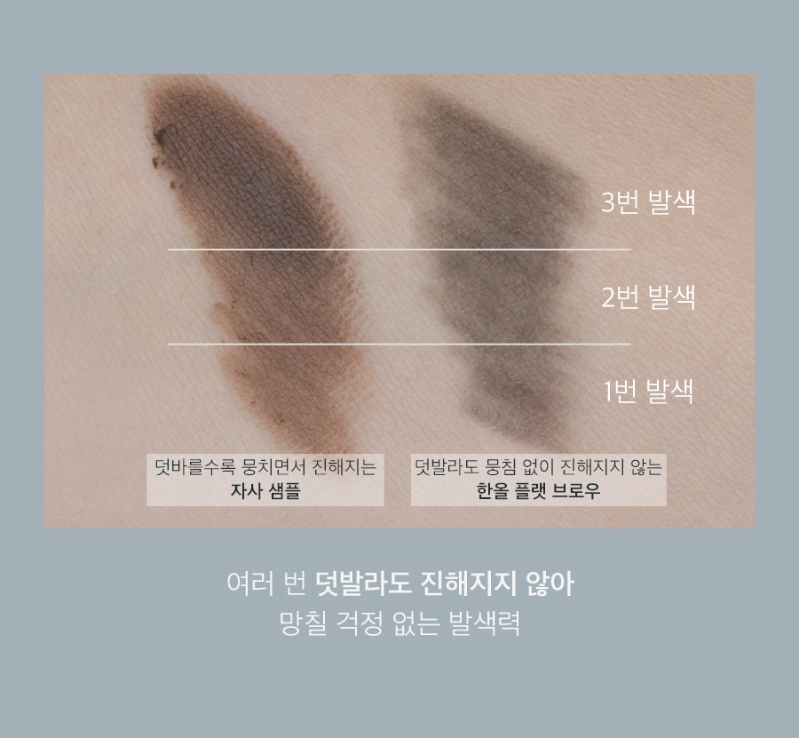 韓國 rom&nd回購王 🏆 Romand Han All Brow (Flat / Sharp)雙頭眉筆(斜角平頭/精細頭) - 多色選擇