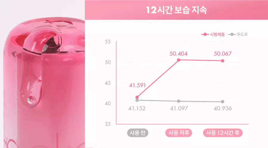 韓國 rom&nd romand #🤎NEW-WARM系列 The Juicy Lasting Tint 雙層光澤持久水亮果汁唇釉(#31-33) - 3色選擇