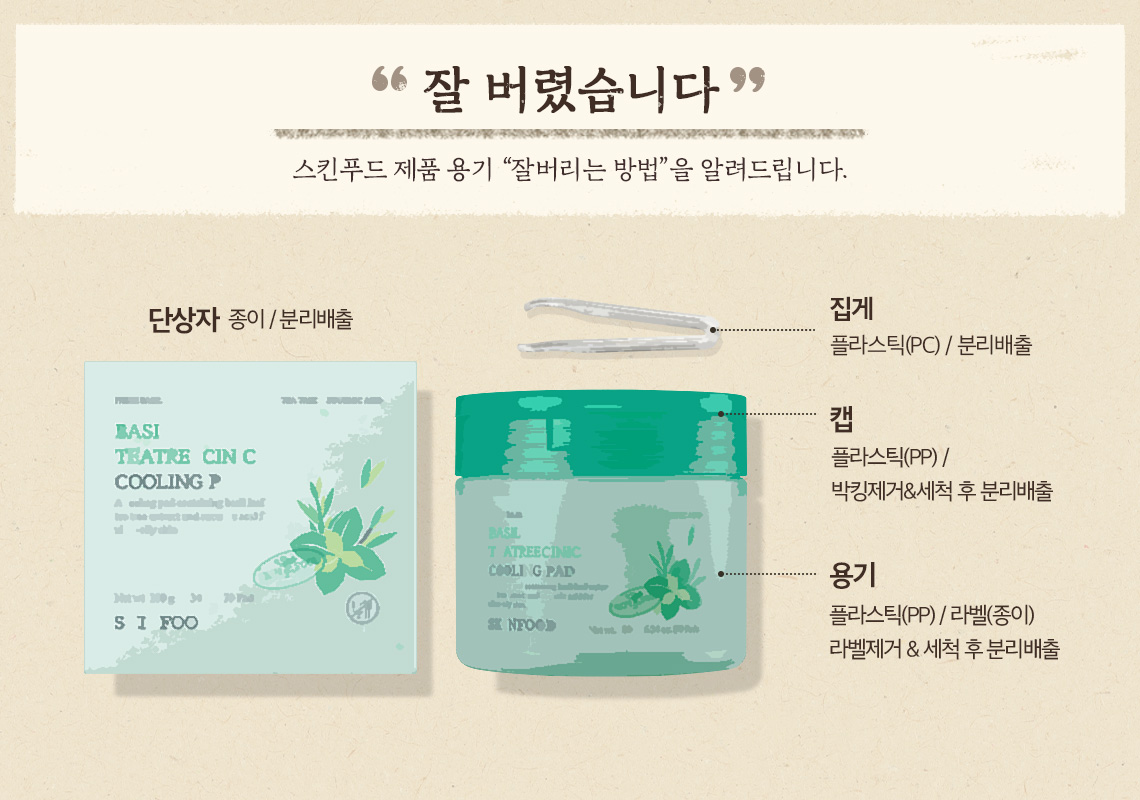 極油肌~韓國 Skinfood Basil Teatreecinic Cooling Pad 羅勒茶樹水潤控油冰涼降溫爽膚棉片 - 70片裝