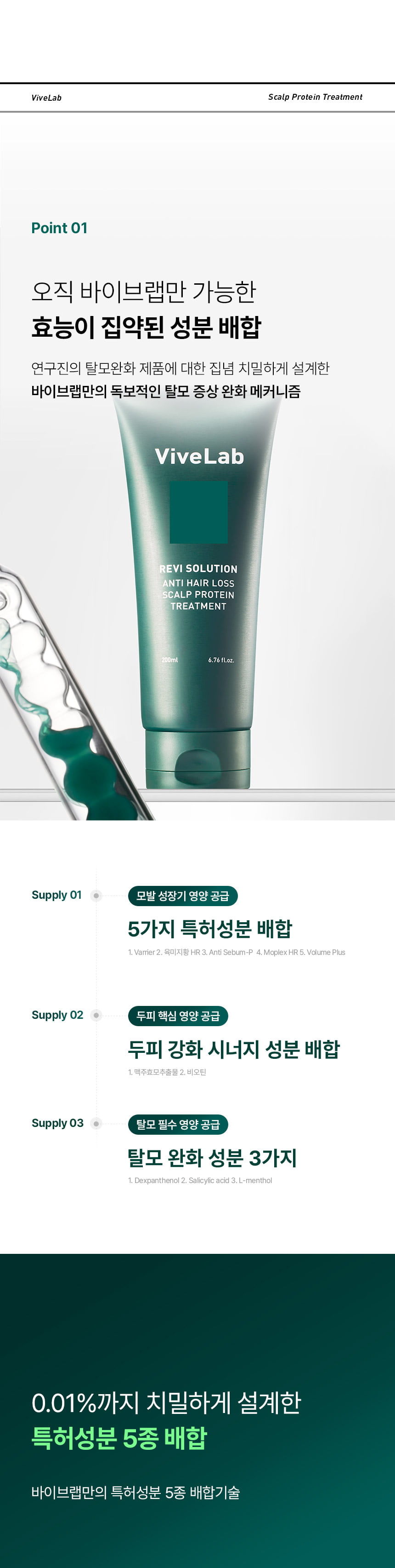 韓國 ViveLab Revi Solution Anti Hair Loss Scalp Protein Treatment 防脫強髮絲護頭皮蛋白護髮素 - 200ml