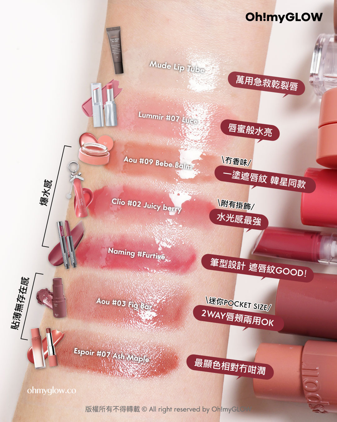 💋乾裂唇必收爆水唇彩♪💦｜陪你潤住過秋冬🍁唇紋88 水嫩嘟嘟唇get～👄
