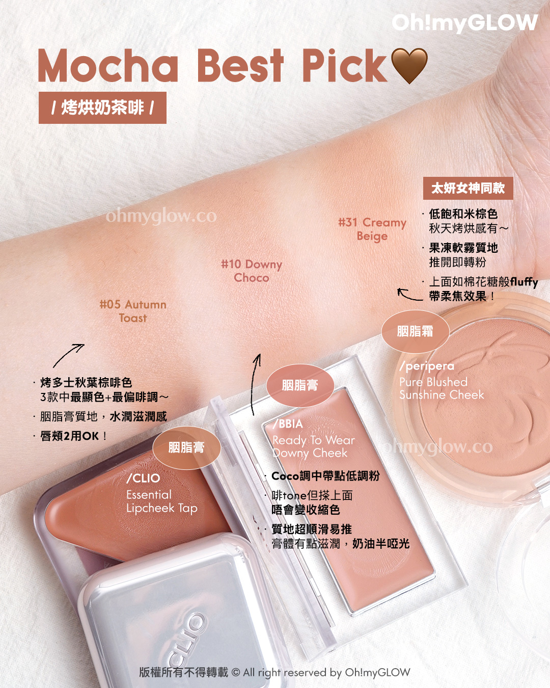 🍁一個不小心All In 咗添ლ(´-ι_-｀)ლ…｜🍂​🥀2025秋冬胭脂不能抗拒的2個色系｜🤎香烤烘焙多士奶茶調🍞​🥖​+ 💖​慵懶柔和玫瑰粉🎀​​🍠 Warm Best Pick