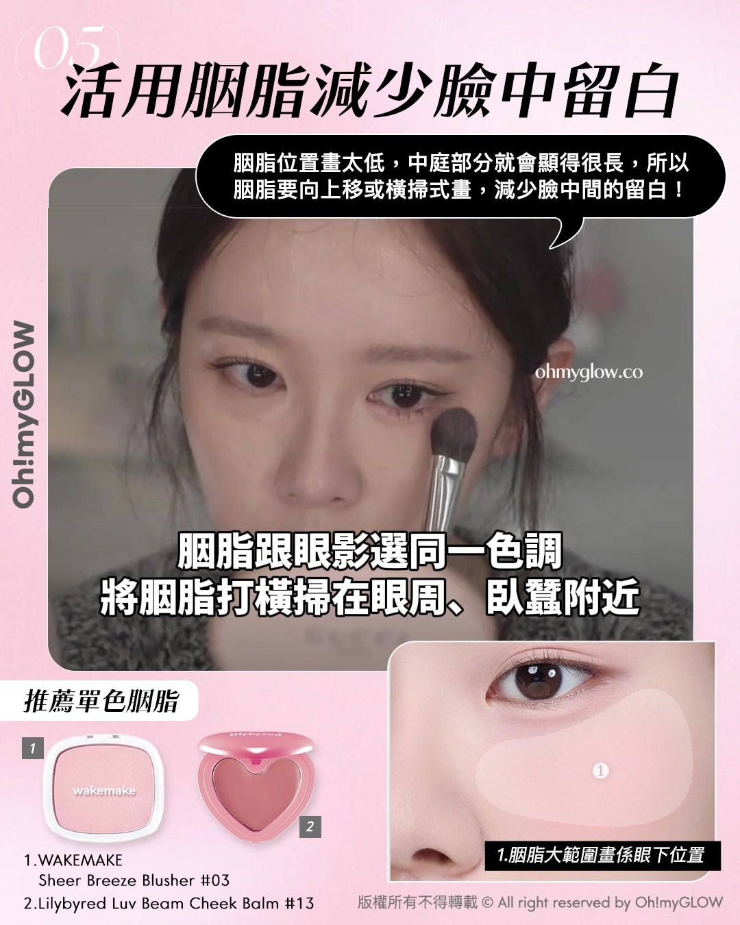 教你畫出𝒊𝒅𝒐𝒍同款💖​「縮中庭」幼態妝容🎀｜長臉女孩必收😚​🍭減齡感ᴍᴀx

👉🏻 胭脂及眼影選同一色調，將胭脂打橫掃在眼周、臥蠶附近（臥蠶以下約一根手指闊度的距離）