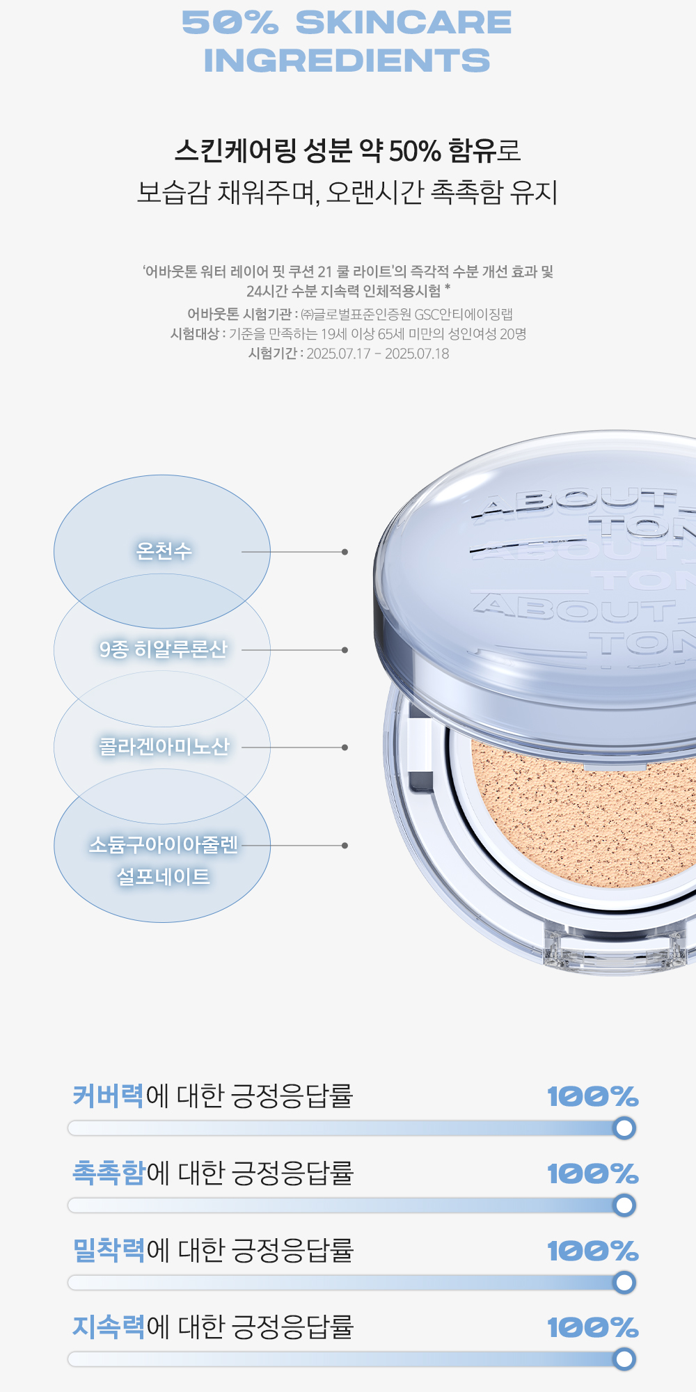 50%精華成份保養品氣墊～半水光妝感 韓國 About Tone Water Layer Fit Cushion 水感柔霧貼服粉底氣墊 - 8色選擇