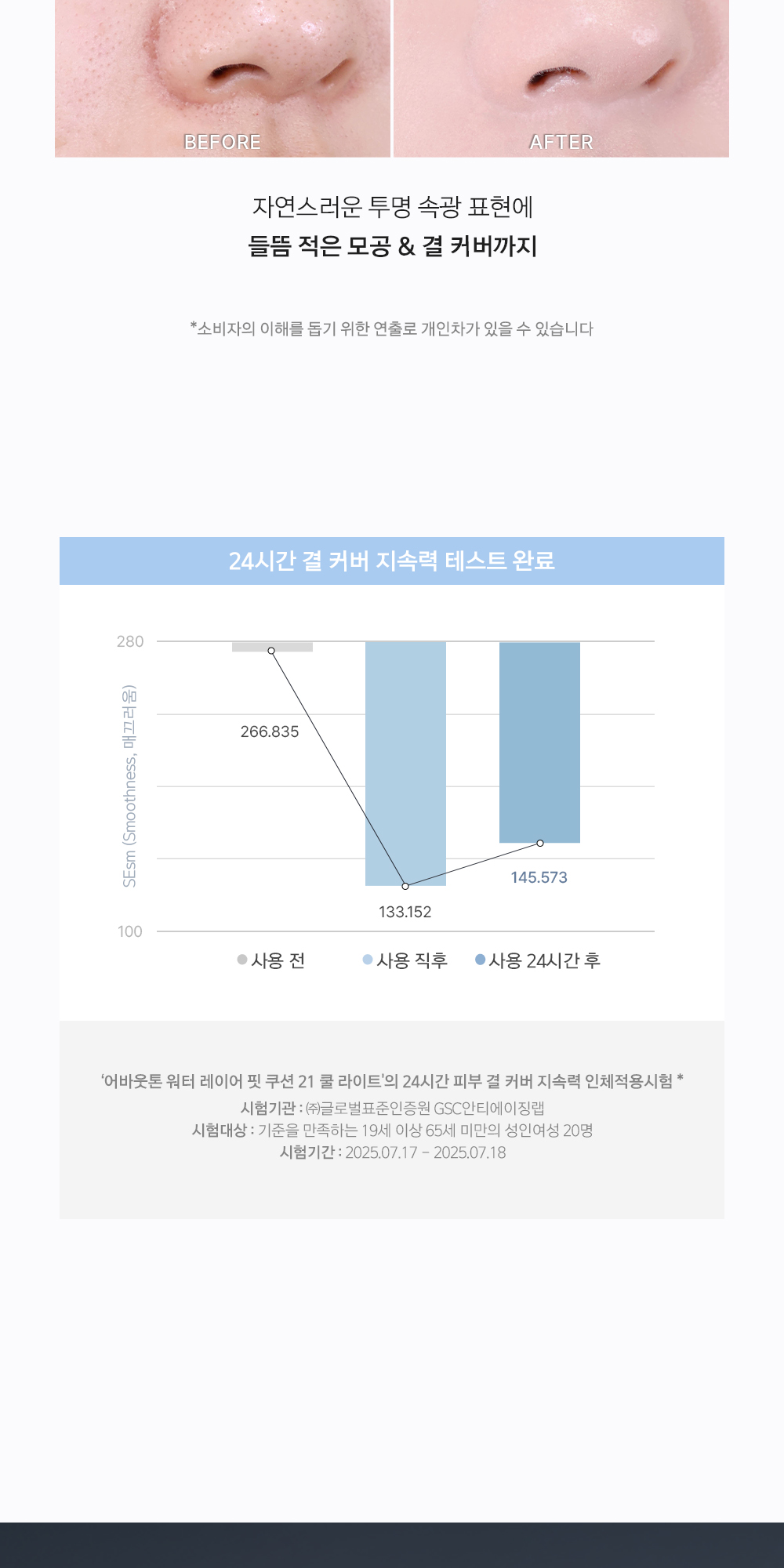 50%精華成份保養品氣墊～半水光妝感 韓國 About Tone Water Layer Fit Cushion 水感柔霧貼服粉底氣墊 - 8色選擇