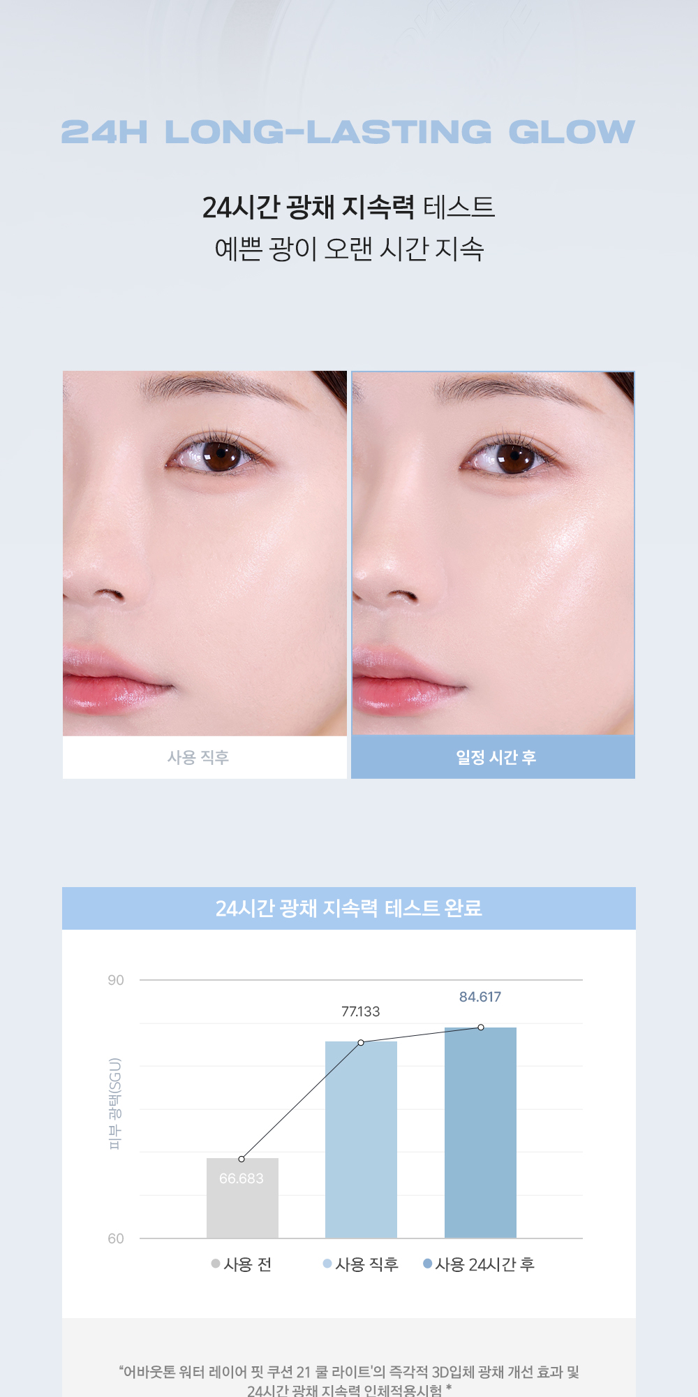 50%精華成份保養品氣墊～半水光妝感 韓國 About Tone Water Layer Fit Cushion 水感柔霧貼服粉底氣墊 - 8色選擇