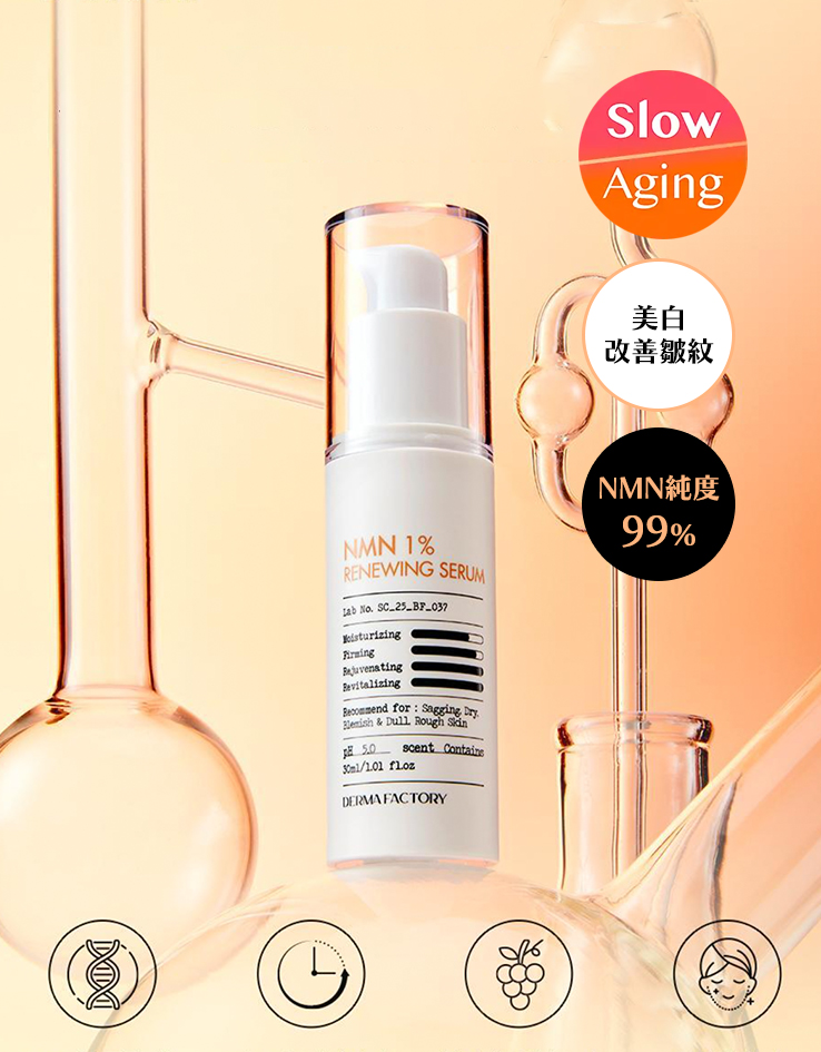 Derma Factory NMN 1% Renewing Serum 科研成份NMN 1% X白藜蘆醇 多功能抗老再生精華 - 30ml