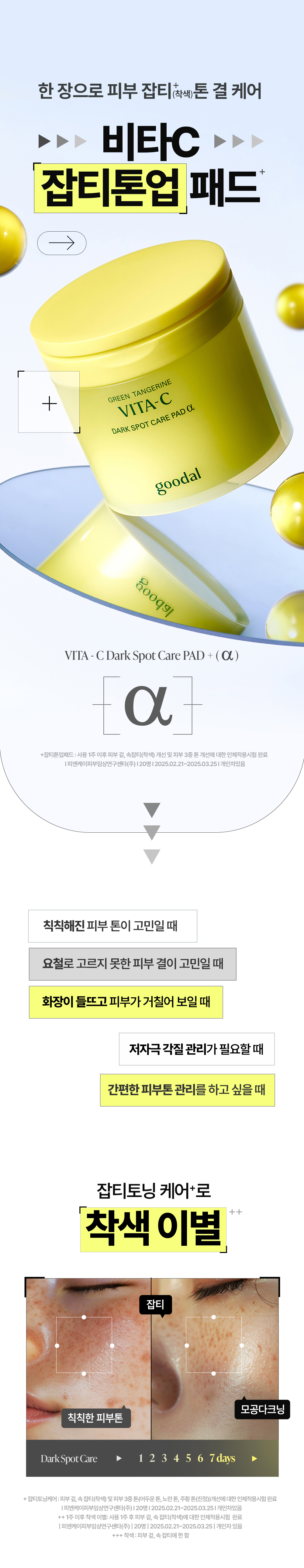 〖新升級Alpha版!濃縮3倍維C〗~韓國 Goodal Green Tangerine Vita C Dark Spot Care Pad Alpha 濟州青橘維C亮白淡斑保濕爽膚棉片 70片裝