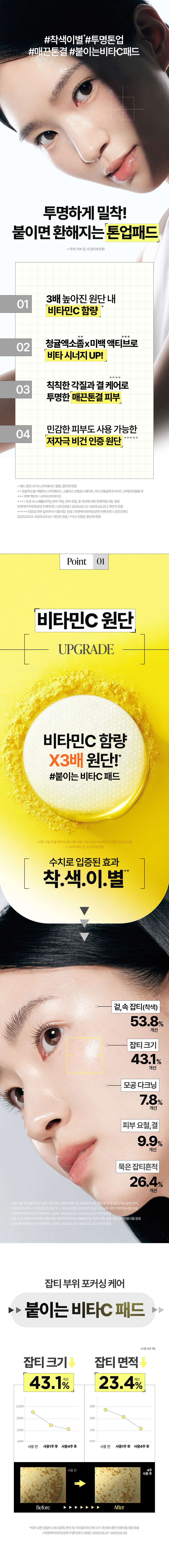 〖新升級Alpha版!濃縮3倍維C〗~韓國 Goodal Green Tangerine Vita C Dark Spot Care Pad Alpha 濟州青橘維C亮白淡斑保濕爽膚棉片 70片裝