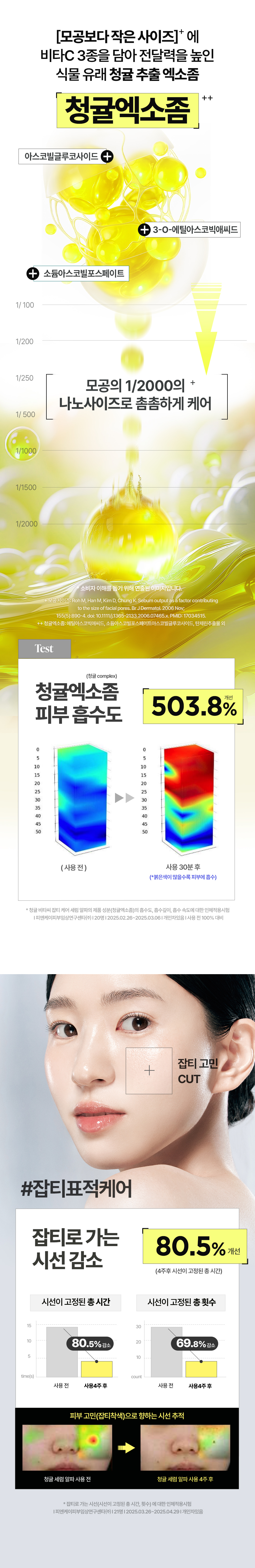 〖新升級Alpha版!〗韓國 goodal Green Tangerine Vita C Dark Spot Care Serum Alpha 濟州青橘維C美白淡斑去痘印保濕精華