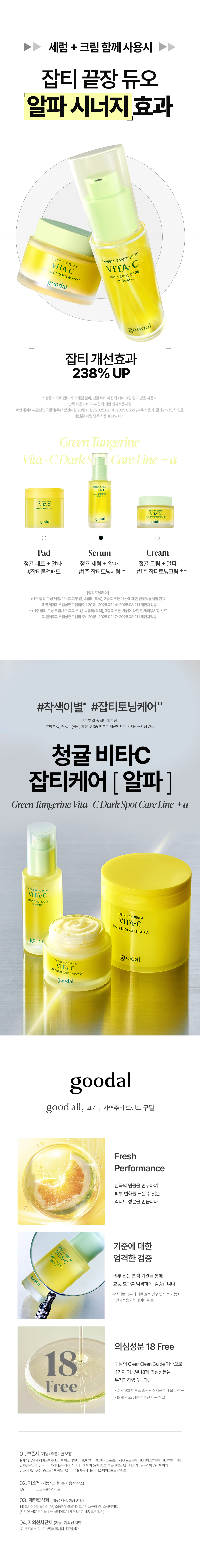 〖新升級Alpha版!〗韓國 goodal Green Tangerine Vita C Dark Spot Care Serum Alpha 濟州青橘維C美白淡斑去痘印保濕精華