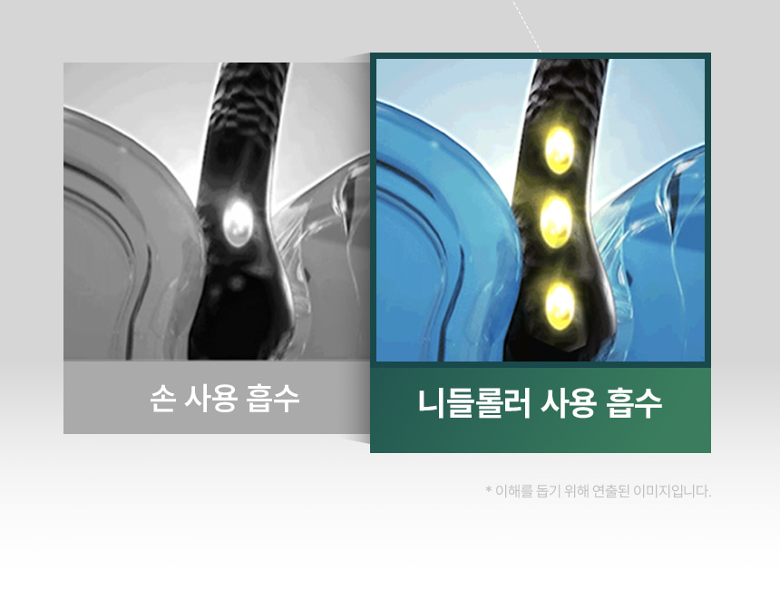 4週阻截脫髮～☆皇牌組合☆ 韓國 ViveLab Revi Solution Anti Hair Loss 3 Step Set 4週對付脫髮日常3步護頭皮組合