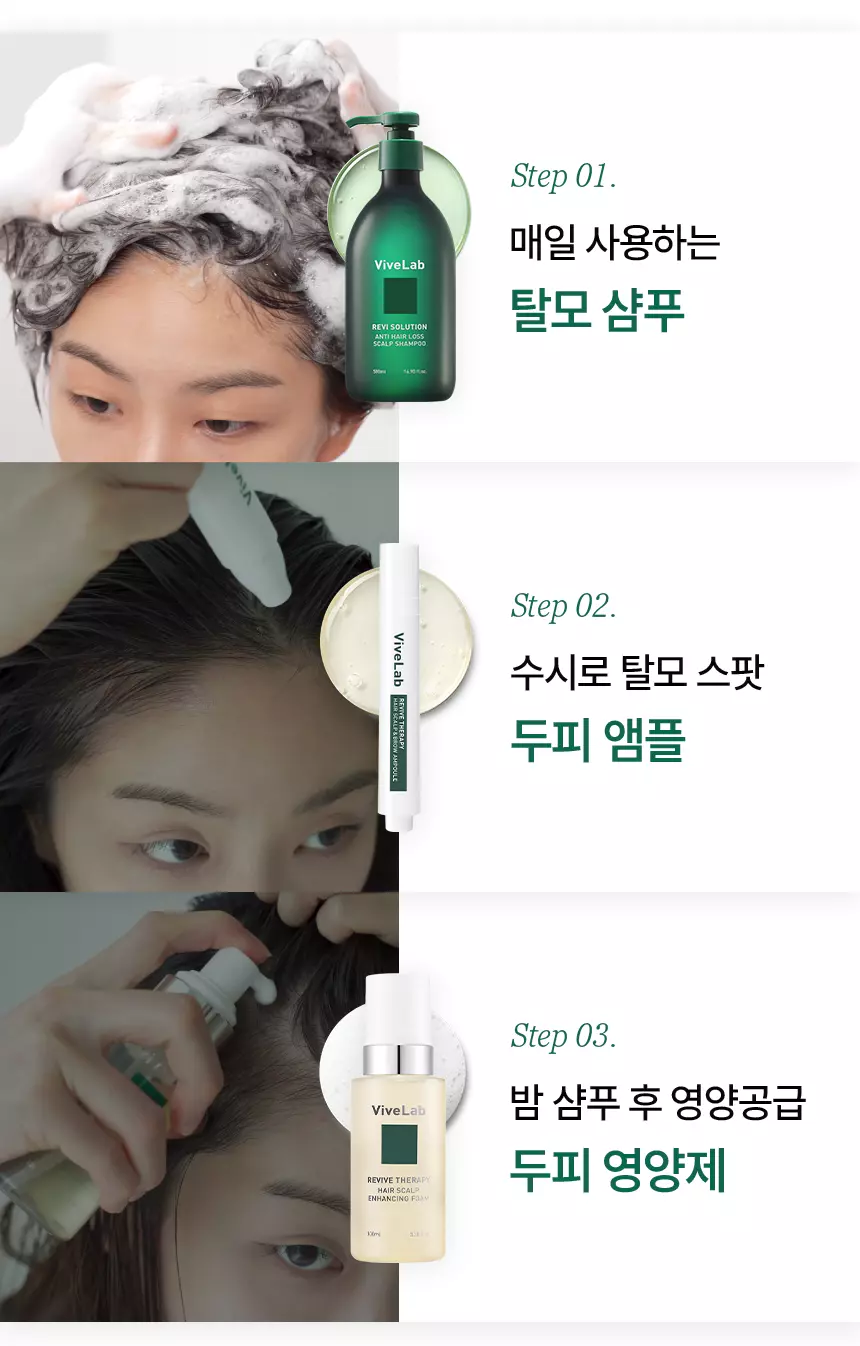 4週阻截脫髮～☆皇牌組合☆ 韓國 ViveLab Revi Solution Anti Hair Loss 3 Step Set 4週對付脫髮日常3步護頭皮組合