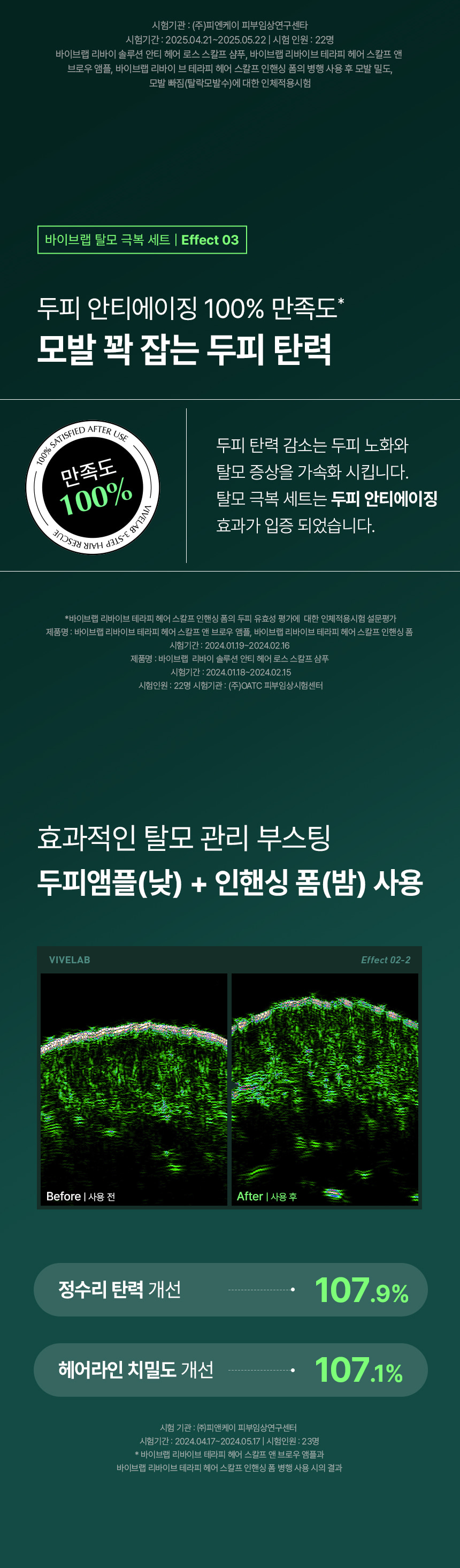 4週阻截脫髮～☆皇牌組合☆ 韓國 ViveLab Revi Solution Anti Hair Loss 3 Step Set 4週對付脫髮日常3步護頭皮組合