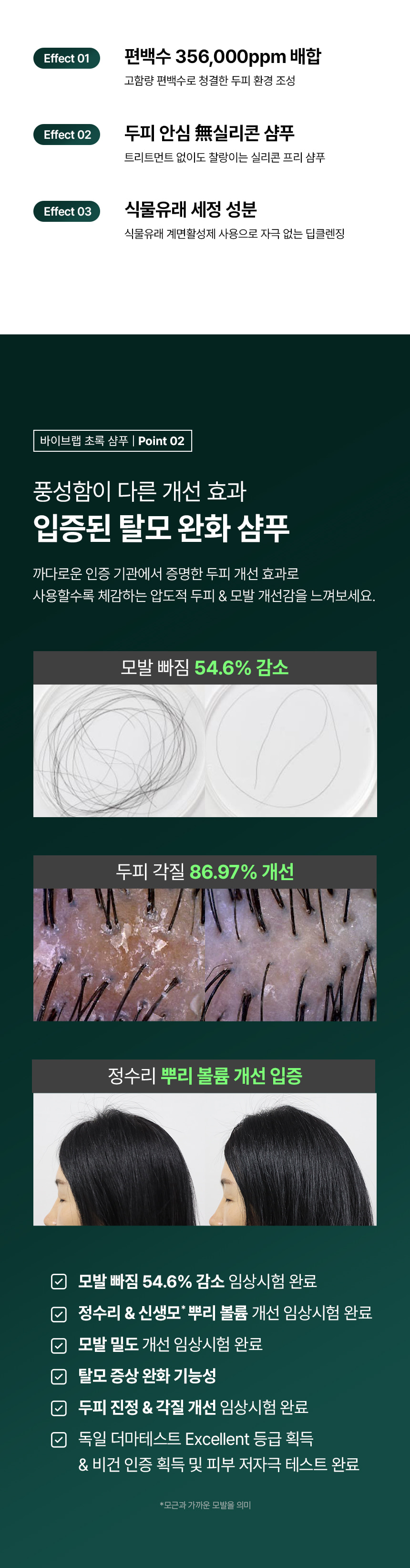 4週阻截脫髮～☆皇牌組合☆ 韓國 ViveLab Revi Solution Anti Hair Loss 3 Step Set 4週對付脫髮日常3步護頭皮組合