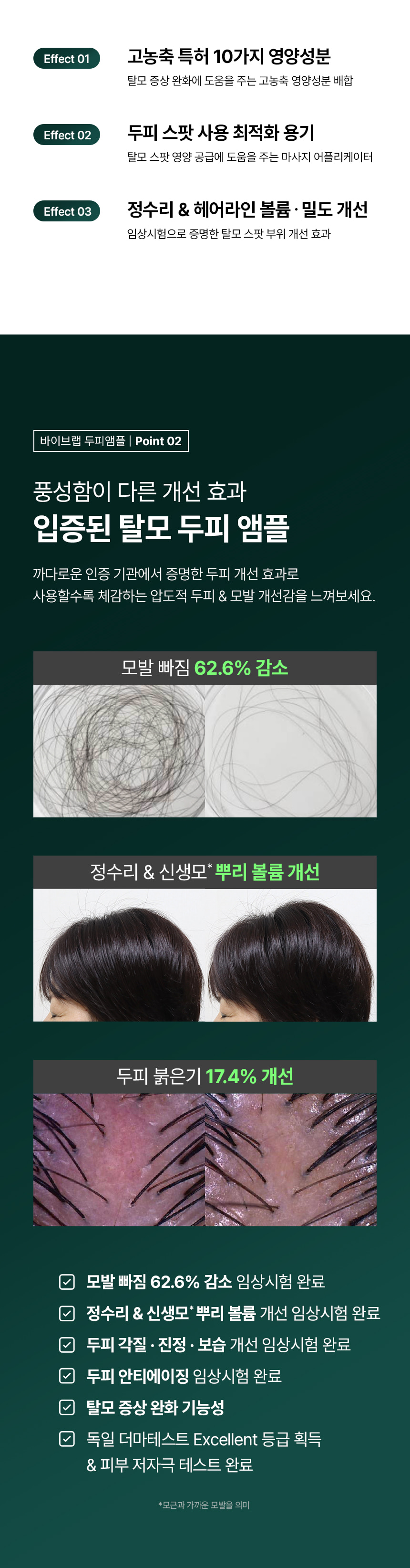 4週阻截脫髮～☆皇牌組合☆ 韓國 ViveLab Revi Solution Anti Hair Loss 3 Step Set 4週對付脫髮日常3步護頭皮組合