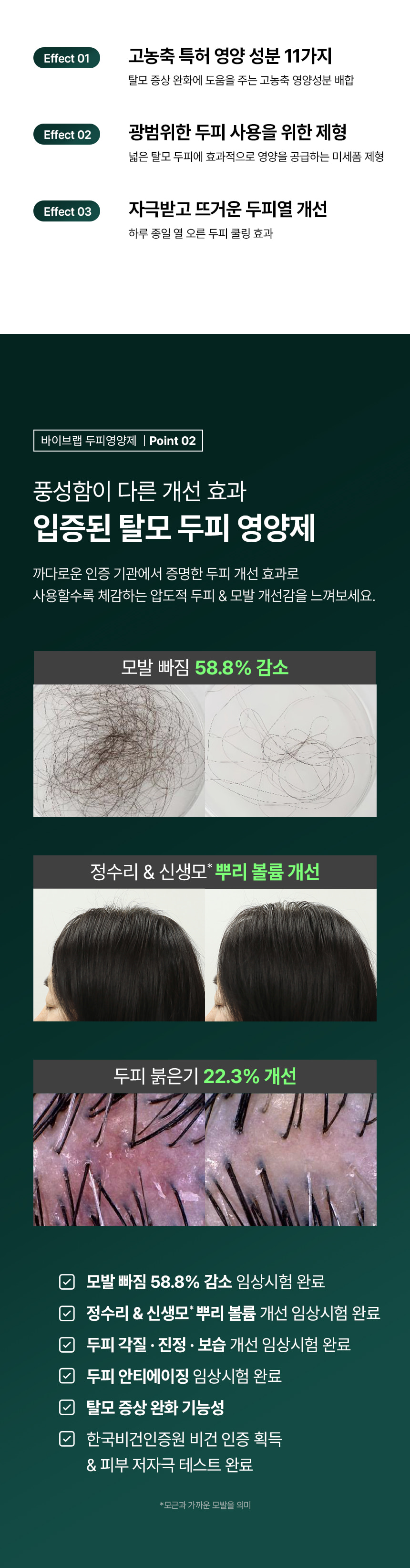 4週阻截脫髮～☆皇牌組合☆ 韓國 ViveLab Revi Solution Anti Hair Loss 3 Step Set 4週對付脫髮日常3步護頭皮組合